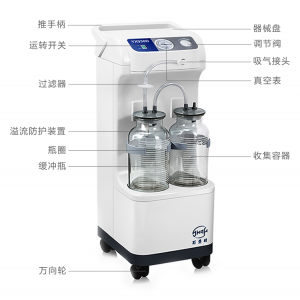 斯曼峰YX930D型電動(dòng)吸引器高負(fù)壓高流量手術(shù)室引流機(jī)