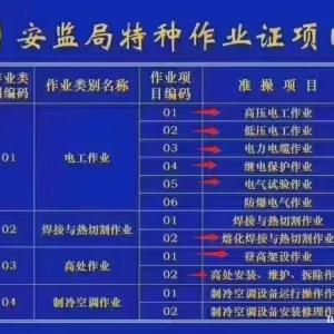 全疆高壓電工證特訓