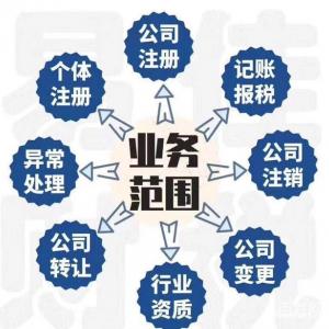 公司注冊 虎門公司注冊 虎門企業注冊