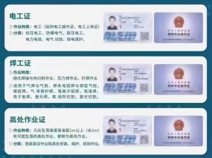 應(yīng)急管理局要求要持證上崗哪些崗位可以選擇