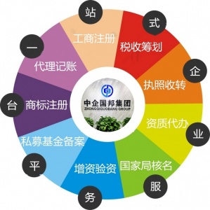 海南自貿港最有前景的三大行業(yè)是哪些類型