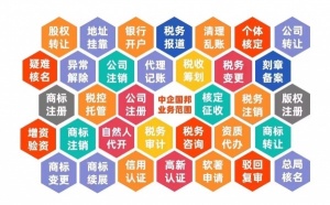 企業(yè)辦理進(jìn)出口權(quán)有什么好處