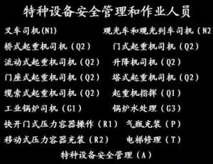 重慶市陳家坪司索信號指揮信號工證書已經過期了怎么辦