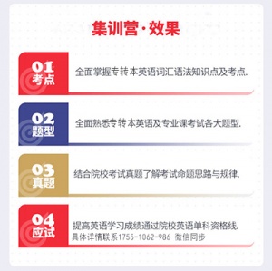蘇州大學應用技術學院五年制專轉本考前高分輔導，協議本科