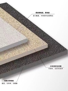 人行道陶瓷透水磚行業標準
