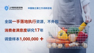 上書房信息咨詢：消費者滿意度研究流程