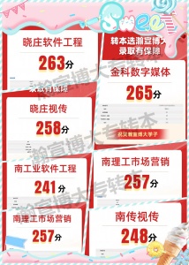 2025年江蘇省五年一貫制專轉(zhuǎn)本考試瀚宣博大碩果累累