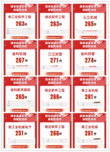 江蘇瀚宣博大五年制專轉本培訓助你彎道超車圓夢本科