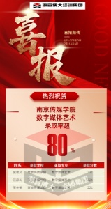 江蘇瀚宣博大專轉本蘇州校區(qū)分享成功上岸經(jīng)驗