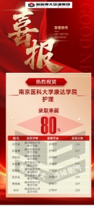江蘇瀚宣博大專轉本蘇州校區備考復習時間規劃