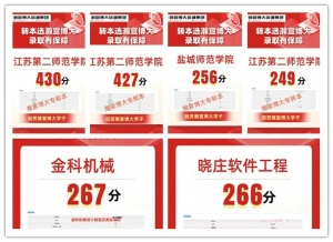 無錫瀚宣博大教育打造2025屆五年制專轉(zhuǎn)本英語專業(yè)課暑假訓(xùn)練