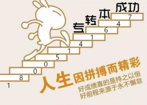 江蘇五年制專轉本備考：報班能幫你提高上岸概率，你還猶豫嗎？