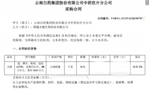 昭通天麻壓片適用人群